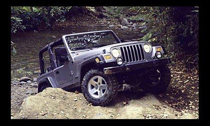 Jipe com tração acionada Ativando a tração 4x4