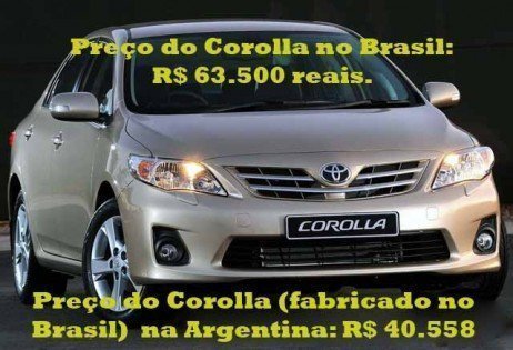 Seja mais inteligente! Comparando e se revoltando com os preços