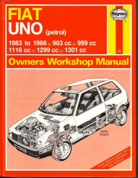 Arrumar manuais de carros são mais fáceis de arrumar do que você imagina! Manuais de carro