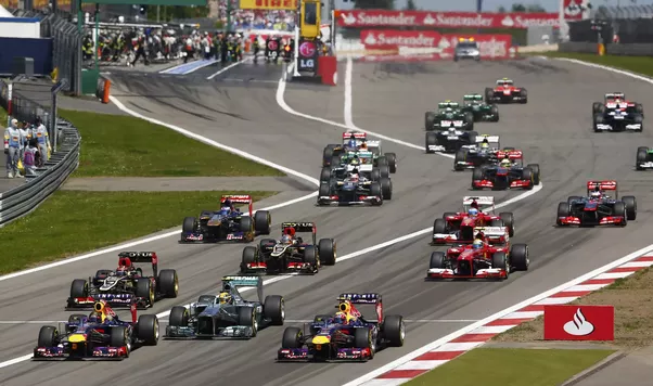 Quais são as categorias de corrida? Categorias automobilísticas