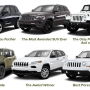 Jeep: os carros, modelos e a história da marca no Brasil