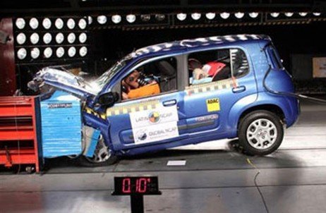Escolhendo o carro levando a segurança em consideração