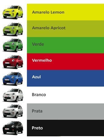 Chery QQ