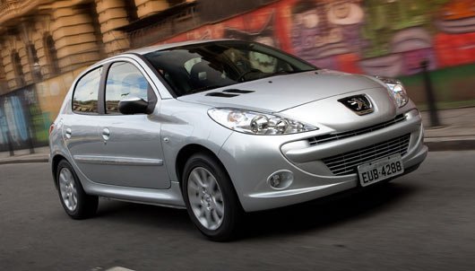 Comprar Peugeot 207 2012