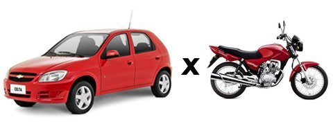 Carro vs Moto