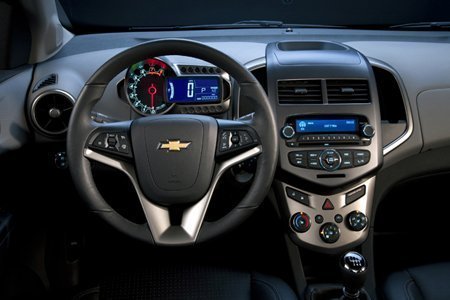 Chevrolet Sonic (painel)