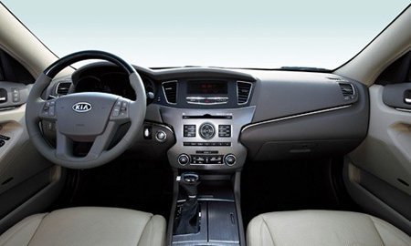 Kia Cadenza (painel)