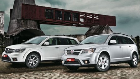 Fiat vs Dodge