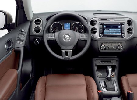 Painel do VW Tiguan