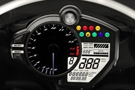Painel da Yamaha YZF-R1