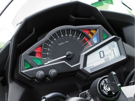 Painel da Ninja 250 2013