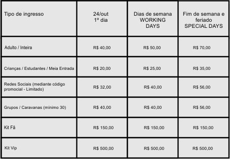 Ingresso Salão Internacional do Automóvel
