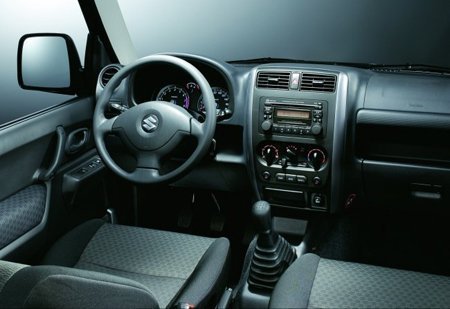Painel do Jimny