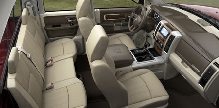 Interior da RAM 1500