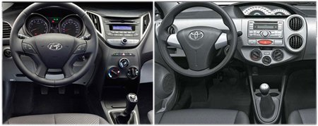 Interior HB20 x Etios
