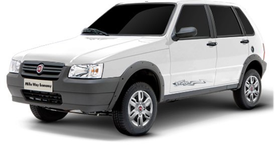 Mille Economy
