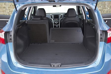 Porta-malas do i30 Tourer