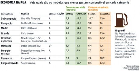 Quanto vale cada ponto no forex