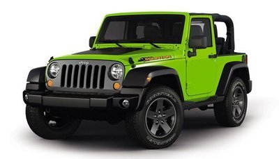 Características do Jipe Wrangler