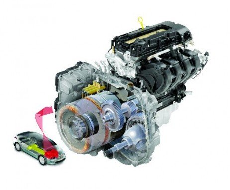 Funcionamento do motor elétrico