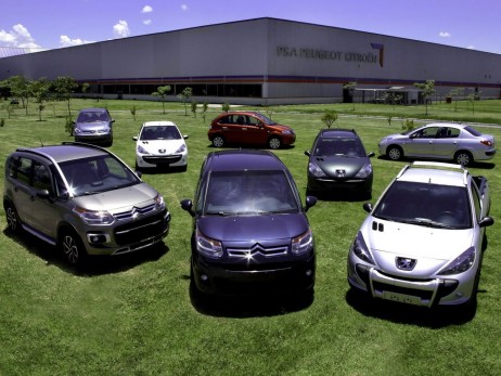 Falta de competitividade de modelos de carros