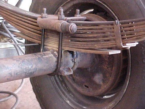 Partes de um sistema de suspensão por lâminas