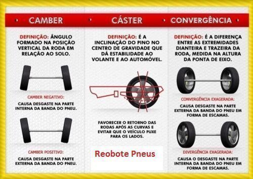 Importância do alinhamento para segurança veicular