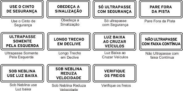 Tipos de placas no Brasil