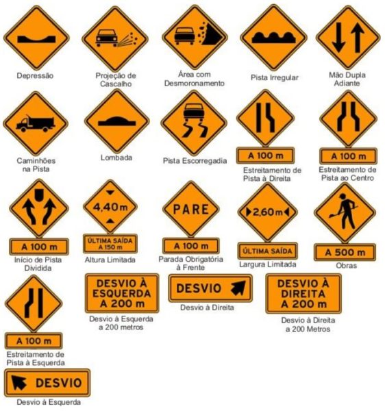 Placas brasileiras