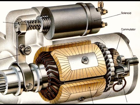 Funcionamento de motor de partida
