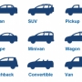 Sedã, hatch, SUV, Perua: qual o modelo certo para você?