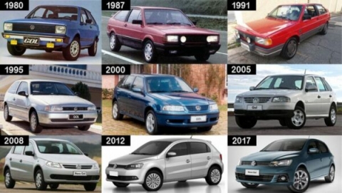 Carro gol: motor, características, e como comprar! - Carro de Garagem