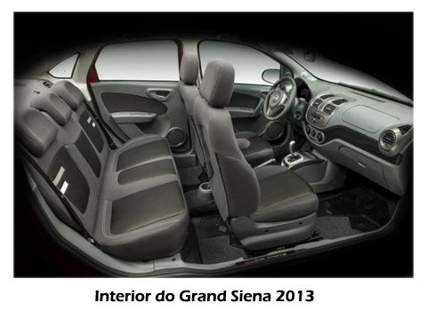 Grand Siena 2013 - Interior