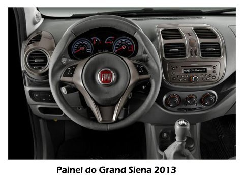 Grand Siena 2013 - Visão do painel